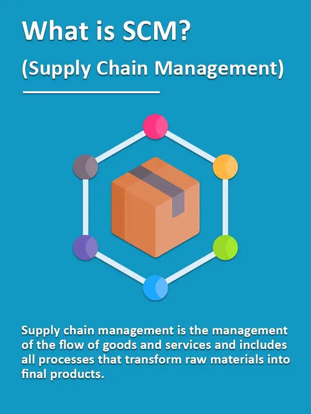 SCM meaning (supply chain management)