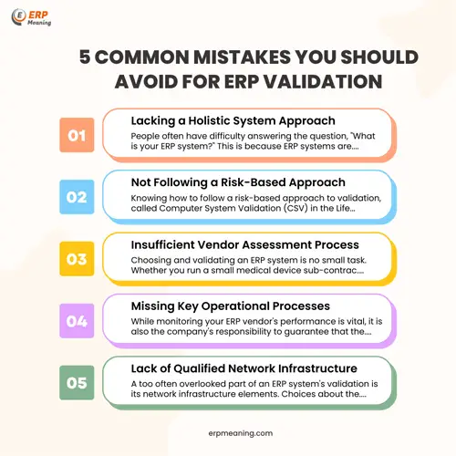 ERP System Validation