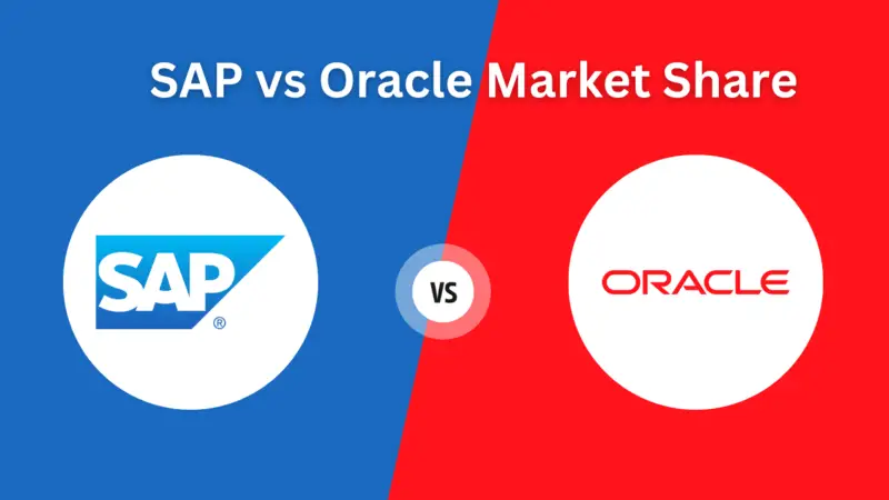 sap vs oracle market share