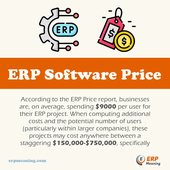 ERP Price