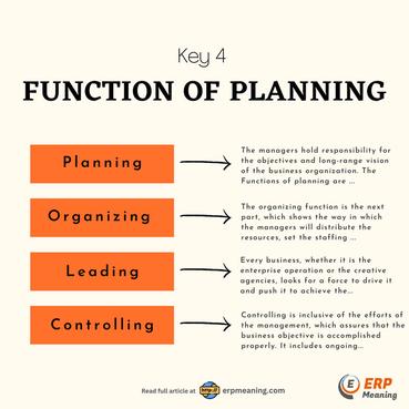 What is the Function of Planning? Best Practice in 2023
