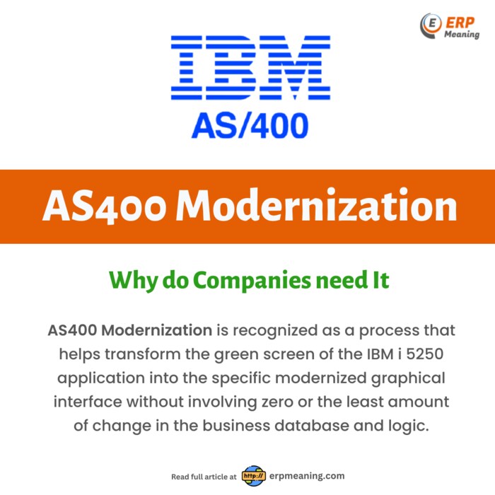 AS400 Modernization