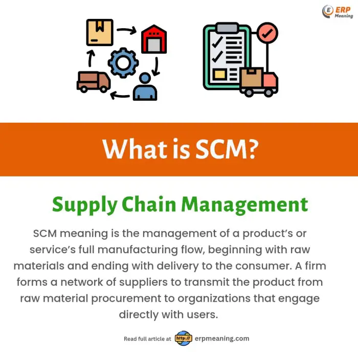 SCM Stands For